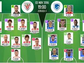 Alineaciones oficiales de Athletic y Genk, en el partido de la Europa League. BeSoccer