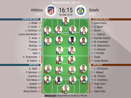 Formazioni ufficiali Atletico Madrid-Getafe. BeSoccer