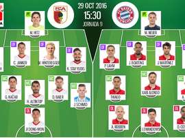 Alineaciones oficiales de Augsburgo y Bayern Múnich, partido correspondiente a la jornada 9 de la Bundesliga. BeSoccer
