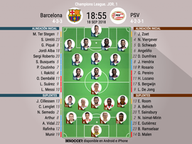 Barcelona y PSV Eindhoven. BeSoccer