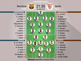 Le formazioni di Barcellona-Siviglia. BeSoccer