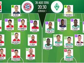 Alineaciones oficiales de Bayern Múnich y Werder Bremen, que abrirá la Bundesliga. BeSoccer