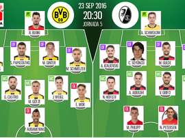Alineaciones oficiales de Borussia Dortmund y Friburgo, del partido correspondiente a la jornada 5 de la Bundesliga. BeSoccer
