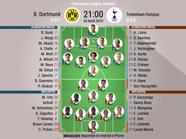 Formazioni ufficiali Borussia-Tottenham. BeSoccer