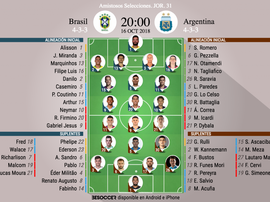 Brazil v Argentina 16/10/2018