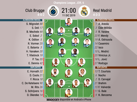 Brujas y Madrid, a cerrar con triunfo la fase de grupos. BeSoccer