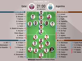 Catar y Argentina, a por la clasificación. BeSoccer