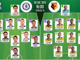Onces oficiales de Chelsea y Watford. BeSoccer