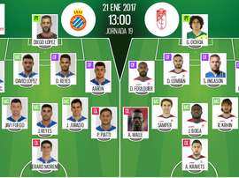 Alineaciones oficiales de Espanyol y Granada, partido correspondiente a la jornada 19 de Primera División. BeSoccer