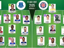 Official lineups of the Europa League play-off between Everton and Hajduk Split. BeSoccer