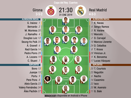 Formazioni ufficiali Girona-Real Madrid. BeSoccer