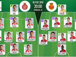 Alineaciones de Girona y Real Mallorca, partido correspondiente a la jornada 26 de Segunda. BeSoccer