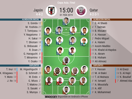Alineaciones oficiales de la final de la Copa Asia. BeSoccer
