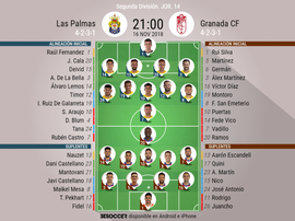 Alineaciones de Las Palmas y Granada. BeSoccer