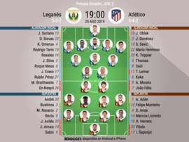 Así jugarán Leganés y Atlético. BeSoccer
