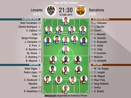 Formazioni ufficiali Levante-Barcellona. BeSoccer