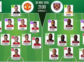 Alineaciones oficiales de Manchester United y West Ham, partido correspondiente a los cuartos de final de la EFL Cup. BeSoccer
