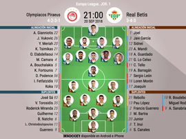 Olympiacos y Betis se estrenan en la Europa League. BeSoccer