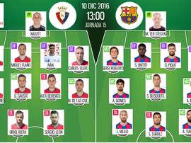 These players will play today. BeSoccer