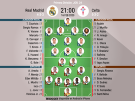 Real Madrid y Celta, con objetivos bien diferentes. BeSoccer