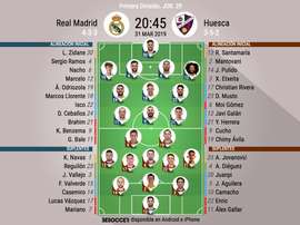 Le formazioni ufficiali di Real Madrid-Huesca. BeSoccer