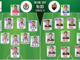 Alineaciones oficiales de Real Valladolid y Reus, partido correspondiente a la jornada 20 de Segunda. BeSoccer