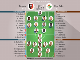 Alineaciones de Rennes y Real Betis para la ida de dieciseisavos de Europa League. BeSoccer