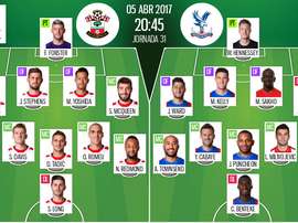 Alineaciones oficiales de Southampton y Crystal Palace, jornada 31 de la Premier League. BeSoccer