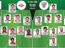 Estos son los onces oficiales de Spartak y Athletic. BeSoccer