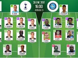 Alineaciones oficiales de Tottenham y Wycombe, partido de la cuarta ronda de la FA Cup. BeSoccer