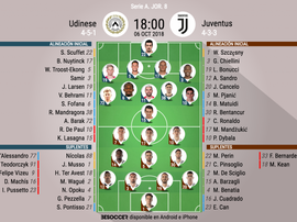 La Juve busca la octava seguida. BeSoccer