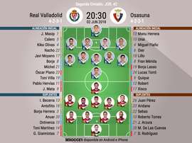 Así formarán Valladolid y Osasuna. BeSoccer