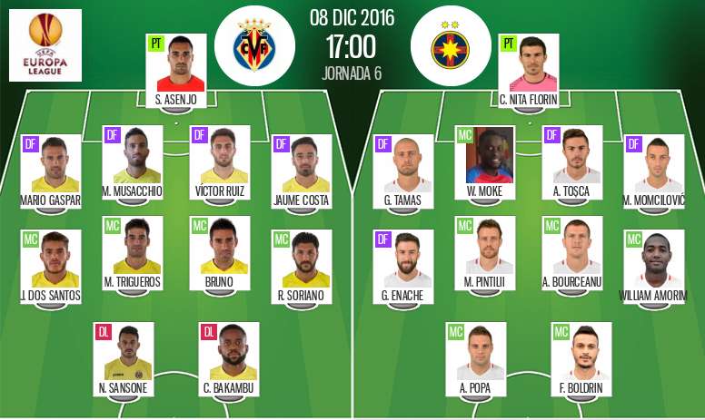 Alineaciones oficiales de Villarreal y Steaua de Bucarest, partido correspondiente a la jornada 6 de la fase de grupos de la Europa League. BeSoccer