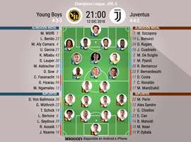 Formazioni Young Boys-Juventus. BeSoccer