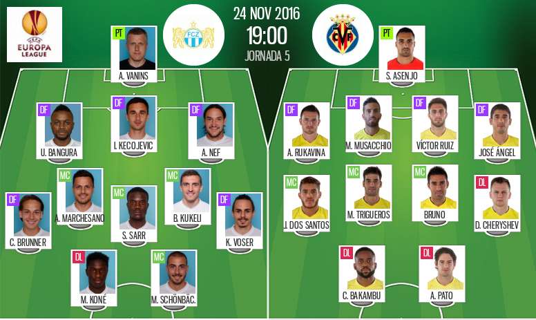 Alineaciones oficiales de Zurich y Villarreal, partido correspondiente a la jornada 5 de la fase de grupos de la Europa League. BeSoccer