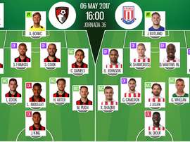 Alineaciones oficiales del AFC Bournemouth-Stoke City correspondiente a la Jornada 36. BeSoccer