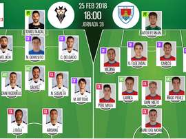 Alineaciones oficiales del Albacete-Numancia. BeSoccer