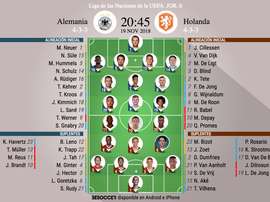 Alemania y Holanda salen a jugar con propuestas atractivas. BeSoccer