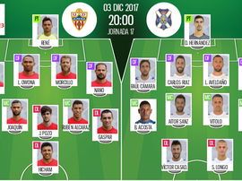 Alineaciones oficiales del Almería-Tenerife. BeSoccer