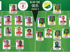 Alineaciones oficiales del América de Cali-Atlético Huila del Clausura de Colombia 2017. BeSoccer