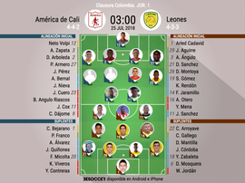 Alineaciones oficiales del América de Cali-Leones. BeSoccer