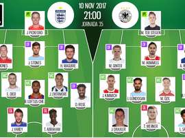 Alineaciones oficiales del amistoso Inglaterra-Alemania a 10-11-17. BeSoccer