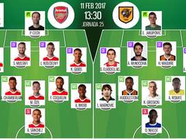 Alineaciones oficiales del Arsenal-Hull City de la jornada 25 de la Premier League 2016-17. BeSoccer