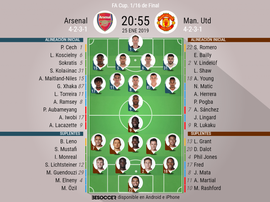 Alineaciones oficiales del Arsenal-Manchester United de la FA Cup 18-19. BeSoccer