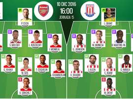 Alineaciones oficiales del Arsenal-Stoke City correspondiente a la jornada 15 de Premier 2016-17. BeSoccer