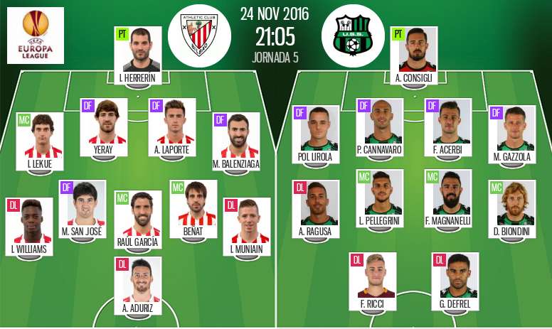 Alineaciones oficiales del Athletic de Bilbao-Sassuolo de la quinta jornada de la Europa League 2016