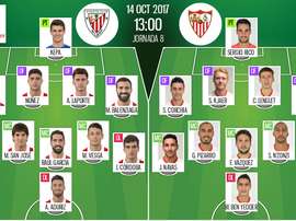 Escalações de Athletic e Sevilla, respetivamente. BeSoccer