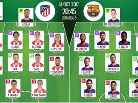 Escalações do Atlético-Barça. BeSoccer
