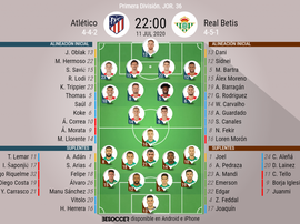 El Atlético-Betis, en directo. BeSoccer