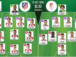 Alineaciones oficiales del Atlético-Granada de la jornada 8 de LaLiga 16-17. BeSoccer
